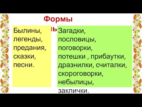 Формы фольклора Былины, легенды, предания, сказки, песни. Загадки, пословицы, поговорки, потешки