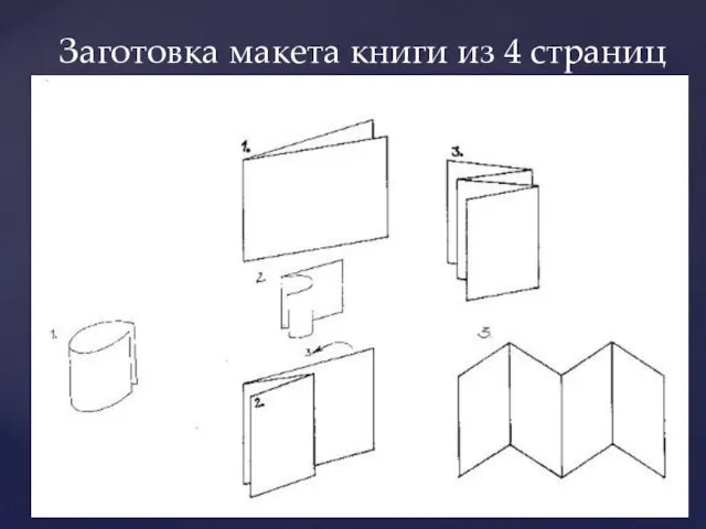 Заготовка макета книги из 4 страниц