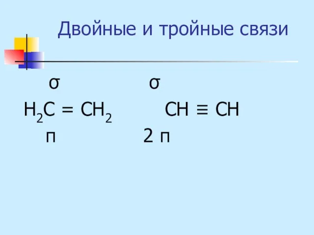 Двойные и тройные связи σ σ Н2С = СН2 СН ≡ СН π 2 π