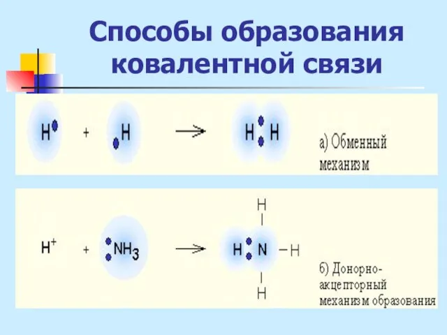 Способы образования ковалентной связи