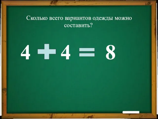 4 4 8 Сколько всего вариантов одежды можно составить?