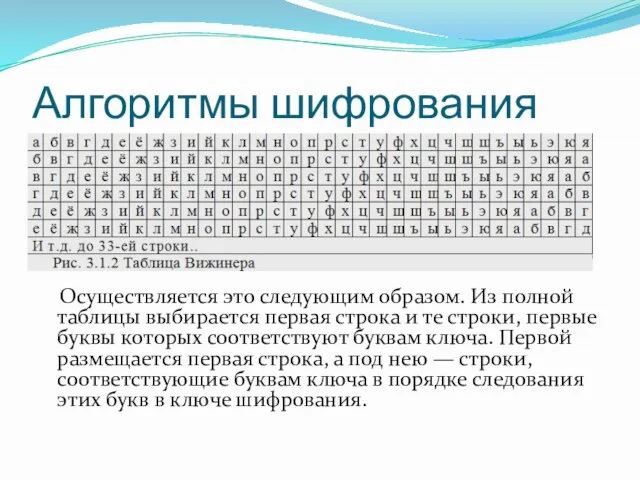 Алгоритмы шифрования Таблица Вижинера Осуществляется это следующим образом. Из полной таблицы