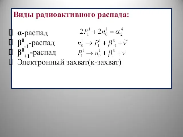 Виды радиоактивного распада: α-распад β0-1-распад β0+1-распад Электронный захват(к-захват)