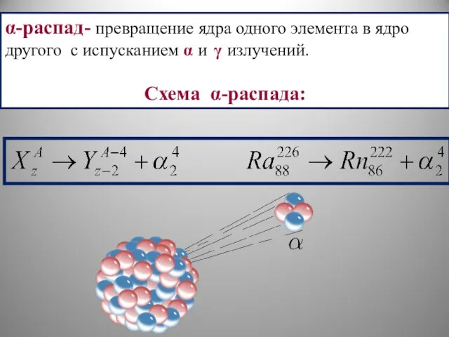 α-распад- превращение ядра одного элемента в ядро другого с испусканием α и γ излучений. Схема α-распада: