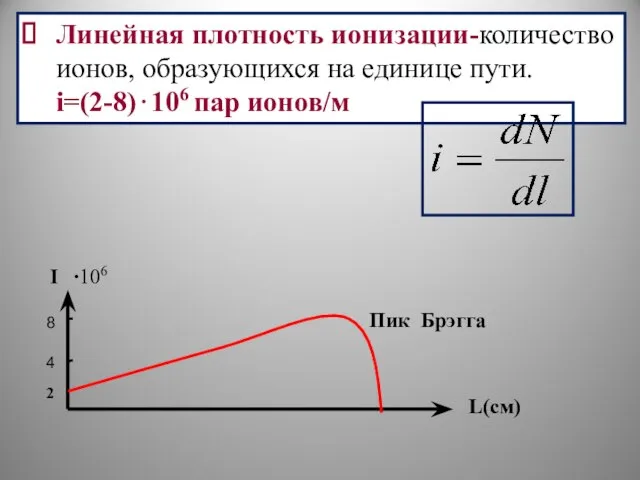 2 4 8 Линейная плотность ионизации-количество ионов, образующихся на единице пути. i=(2-8)⋅106 пар ионов/м