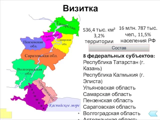 8 федеральных субъектов: Республика Татарстан (г. Казань) Республика Калмыкия (г. Элиста)