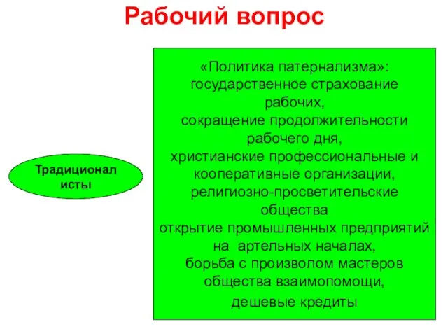 Рабочий вопрос Традиционалисты «Политика патернализма»: государственное страхование рабочих, сокращение продолжительности рабочего