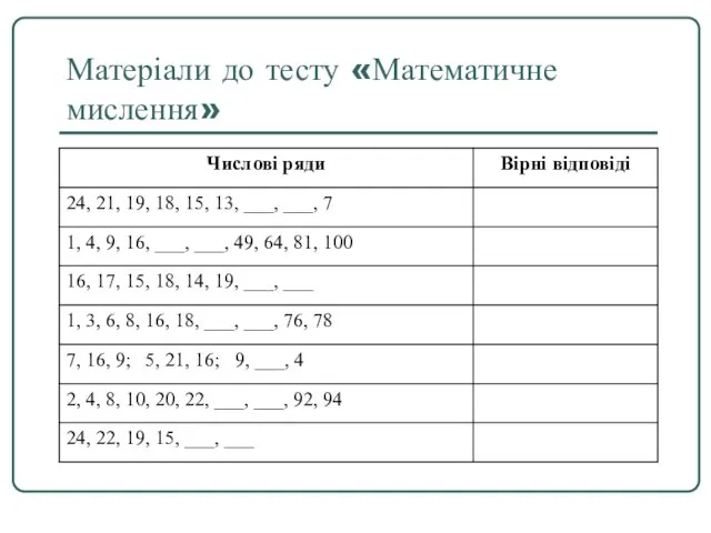 Матеріали до тесту «Математичне мислення»