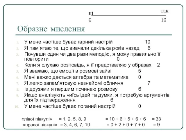 Образне мислення У мене частіше буває гарний настрій 10 Я пам’ятаю