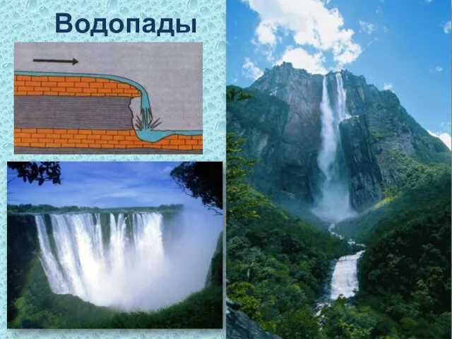 Водопады