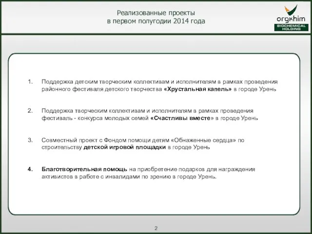 Реализованные проекты в первом полугодии 2014 года Поддержка детским творческим коллективам