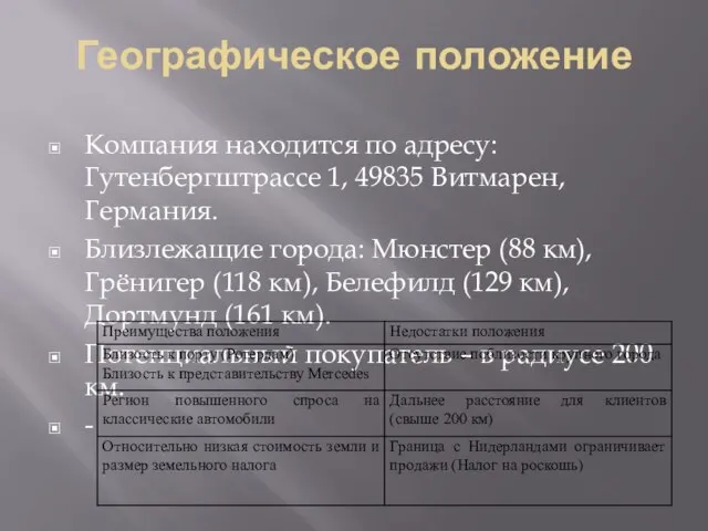 Географическое положение Компания находится по адресу: Гутенбергштрассе 1, 49835 Витмарен, Германия.