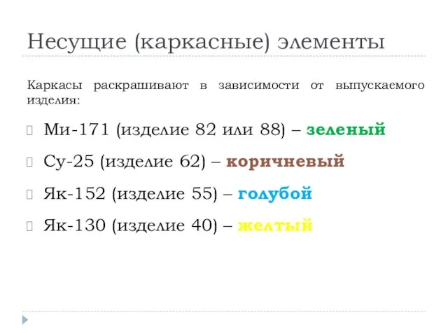 Несущие (каркасные) элементы Каркасы раскрашивают в зависимости от выпускаемого изделия: Ми-171