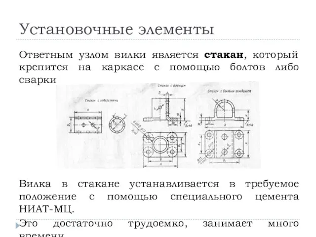 Установочные элементы Ответным узлом вилки является стакан, который крепится на каркасе