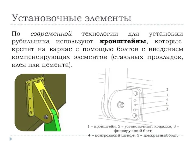 Установочные элементы По современной технологии для установки рубильника используют кронштейны, которые