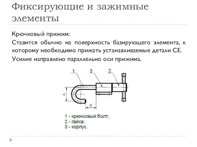 Фиксирующие и зажимные элементы Крючковый прижим: Ставится обычно на поверхность базирующего