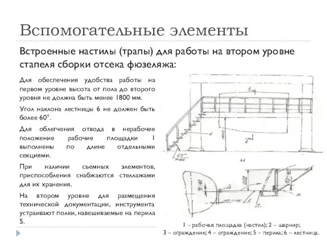 Вспомогательные элементы Встроенные настилы (трапы) для работы на втором уровне стапеля