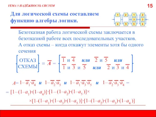 15 Для логической схемы составляем функцию алгебры логики. Безотказная работа логической