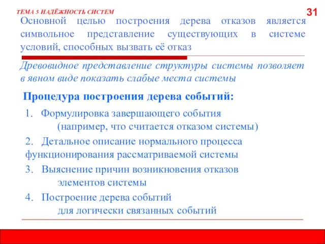 31 Основной целью построения дерева отказов является символьное представление существующих в