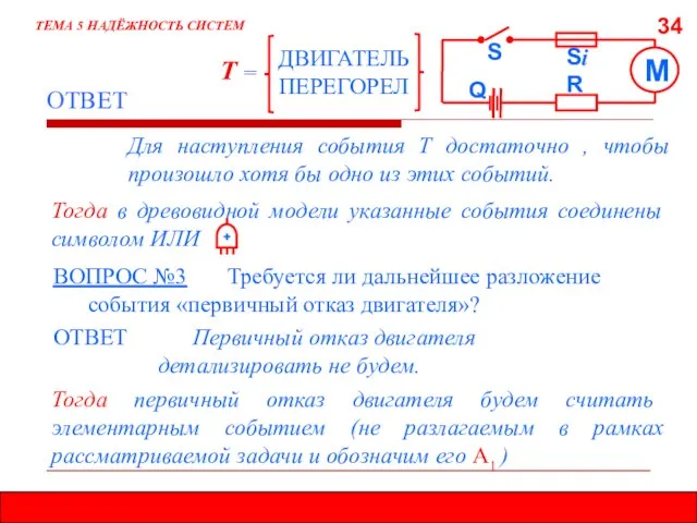 ДВИГАТЕЛЬ ПЕРЕГОРЕЛ 34 ОТВЕТ ТЕМА 5 НАДЁЖНОСТЬ СИСТЕМ Для наступления события