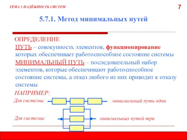 7 5.7.1. Метод минимальных путей ТЕМА 5 НАДЁЖНОСТЬ СИСТЕМ ПУТЬ –