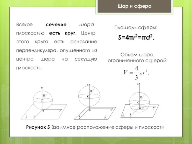 Шар и сфера Всякое сечение шара плоскостью есть круг. Центр этого