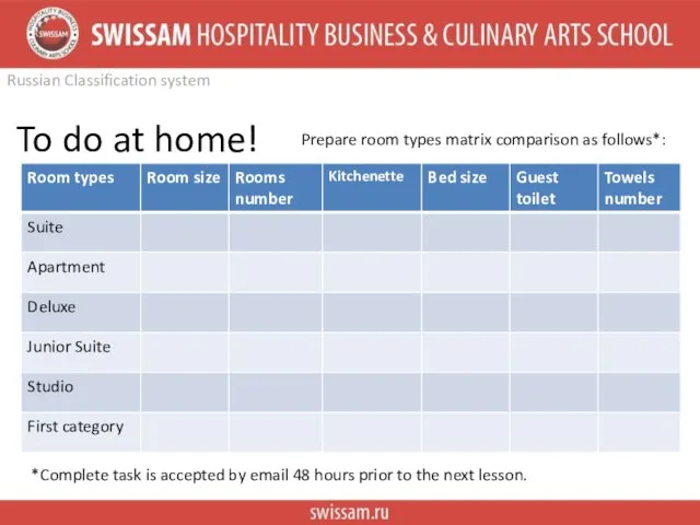 Russian Classification system To do at home! Prepare room types matrix