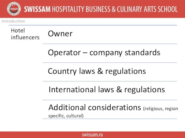 Introduction International laws & regulations Additional considerations (religious, region specific, cultural)