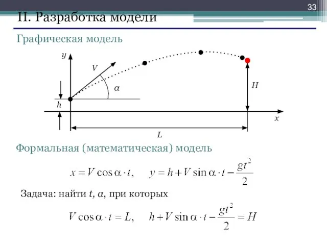 II. Разработка модели Графическая модель h Формальная (математическая) модель Задача: найти t, α, при которых