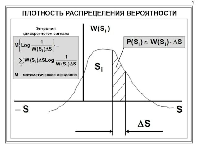 4 ПЛОТНОСТЬ РАСПРЕДЕЛЕНИЯ ВЕРОЯТНОСТИ