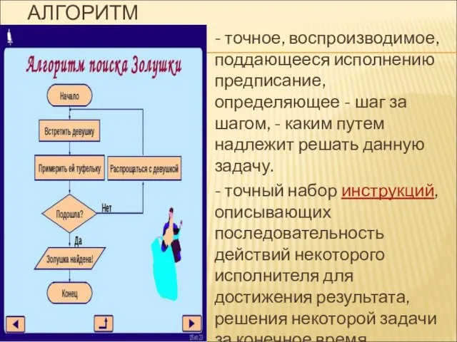 АЛГОРИТМ - точное, воспроизводимое, поддающееся исполнению предписание, определяющее - шаг за