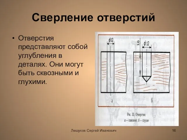 Лешуков Сергей Иванович Сверление отверстий Отверстия представляют собой углубления в деталях.