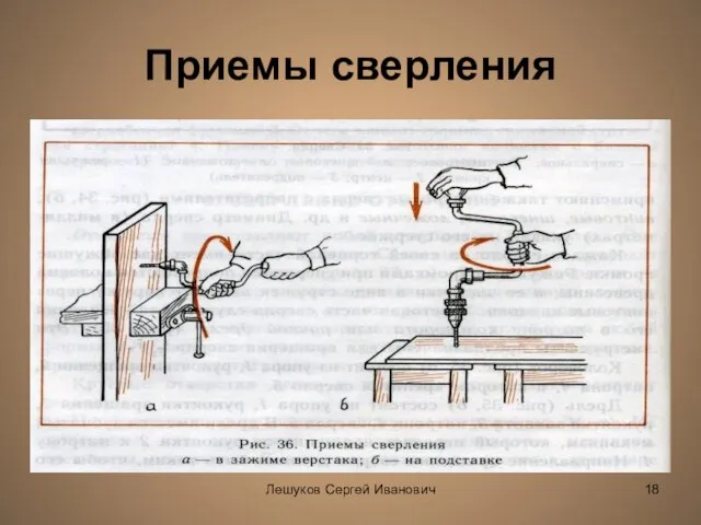 Лешуков Сергей Иванович Приемы сверления