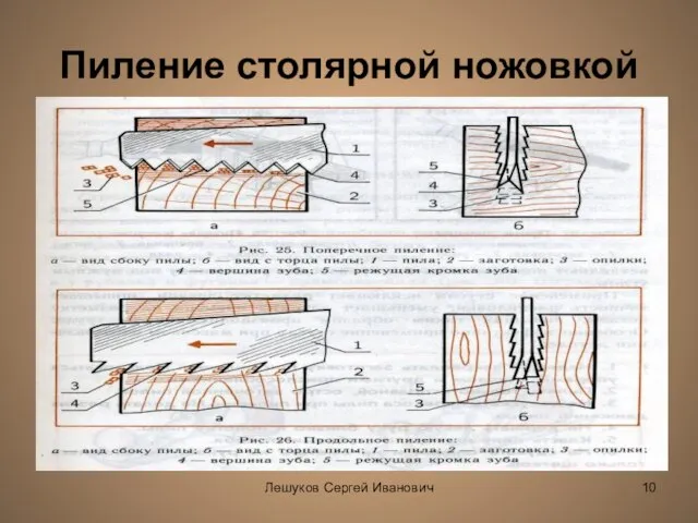 Лешуков Сергей Иванович Пиление столярной ножовкой