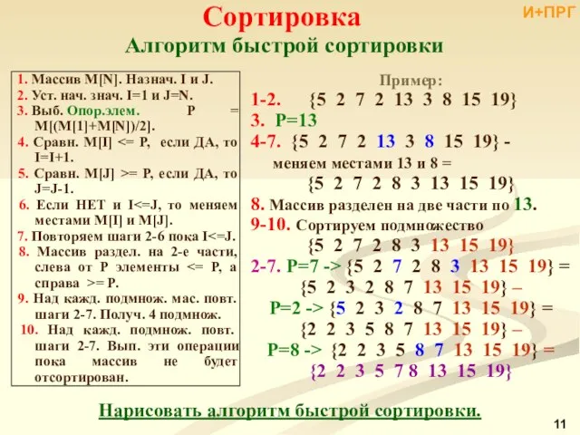 1. Массив M[N]. Назнач. I и J. 2. Уст. нач. знач.