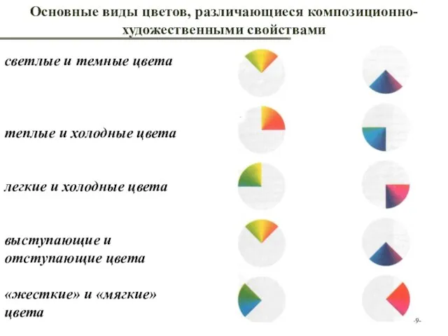 -- Основные виды цветов, различающиеся композиционно-художественными свойствами светлые и темные цвета