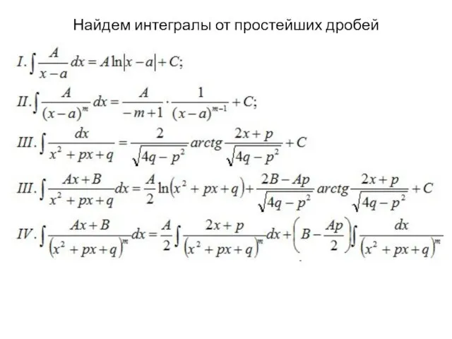 Найдем интегралы от простейших дробей