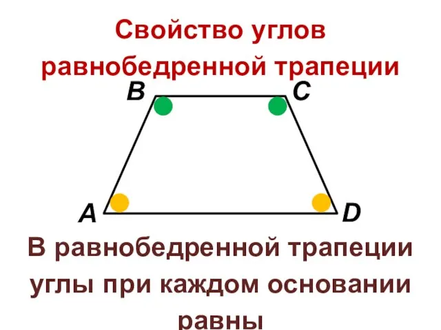 Свойство углов равнобедренной трапеции В равнобедренной трапеции углы при каждом основании равны