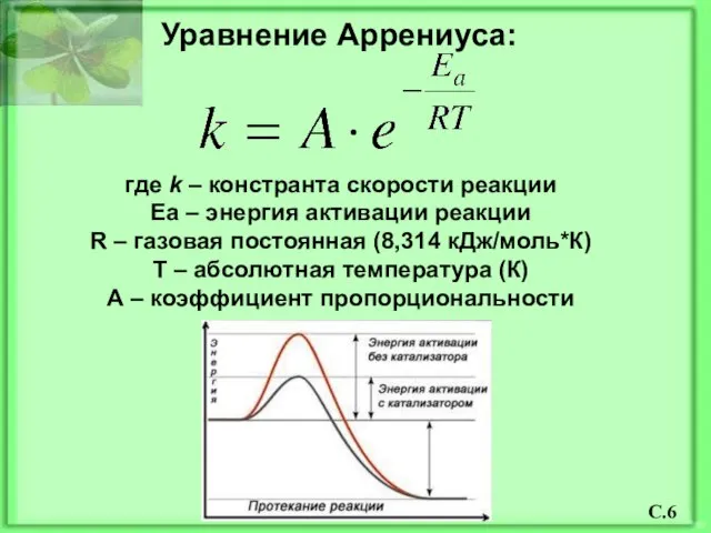 Уравнение Аррениуса: где k – констранта скорости реакции Ea – энергия