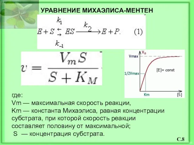 где: Vm — максимальная скорость реакции, Km — константа Михаэлиса, равная