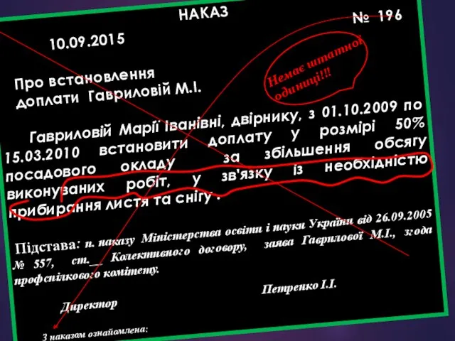 НАКАЗ 10.09.2015 № 196 Про встановлення доплати Гавриловій М.І. Гавриловій Марії