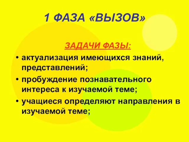 1 ФАЗА «ВЫЗОВ» ЗАДАЧИ ФАЗЫ: актуализация имеющихся знаний, представлений; пробуждение познавательного