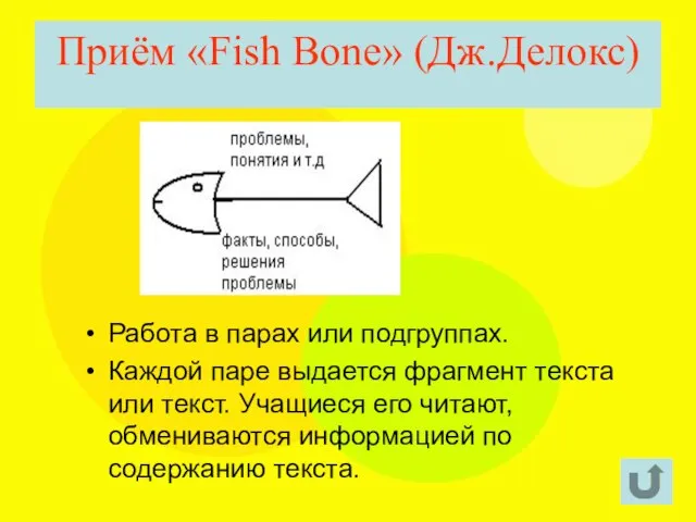 Приём «Fish Bone» (Дж.Делокс) Работа в парах или подгруппах. Каждой паре