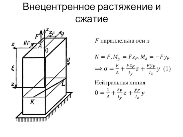 Внецентренное растяжение и сжатие Нейтральная линия