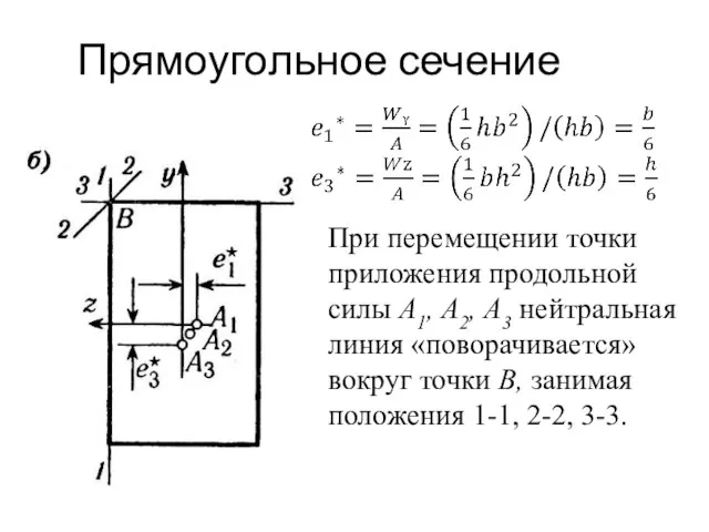 Прямоугольное сечение При перемещении точки приложения продольной силы А1, А2, А3