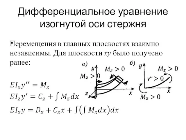 Дифференциальное уравнение изогнутой оси стержня y’’