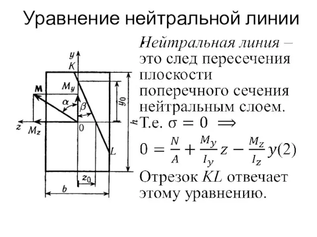 Уравнение нейтральной линии