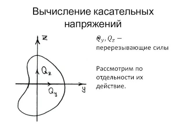 Вычисление касательных напряжений