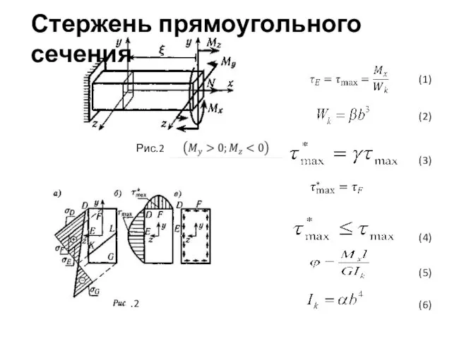 Стержень прямоугольного сечения .2 (1) (2) (3) (4) (5) (6) Рис.2