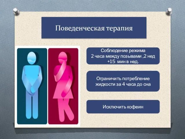 Поведенческая терапия Соблюдение режима 2 часа между позывами ,2 нед +15